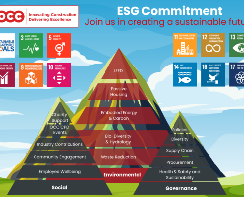 ESG Commitment (1)
