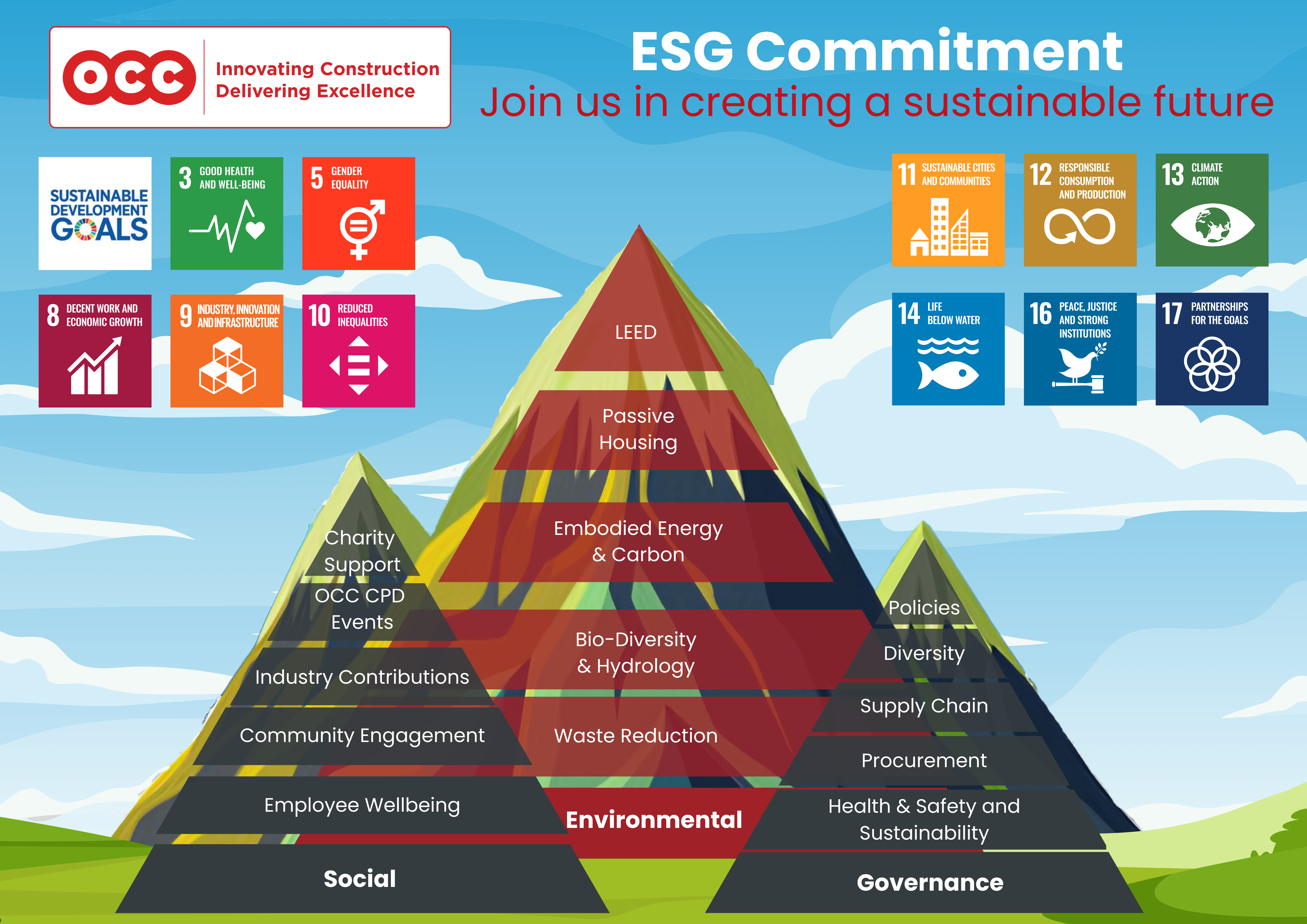 ESG Commitment (1)